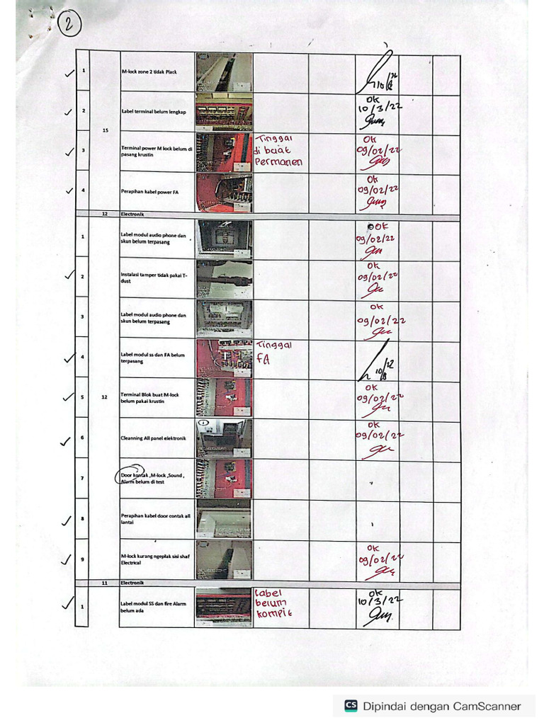 Checklist Deffect Common Area T6 | PDF