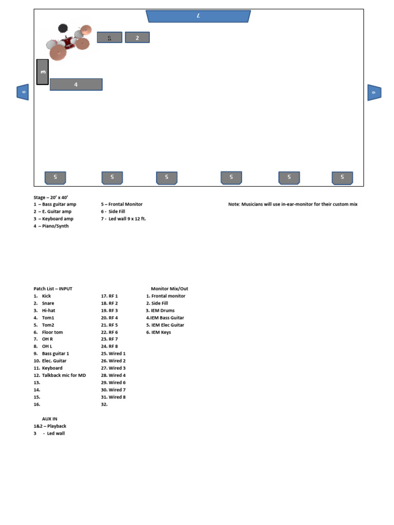 Gpc stage set up pdf