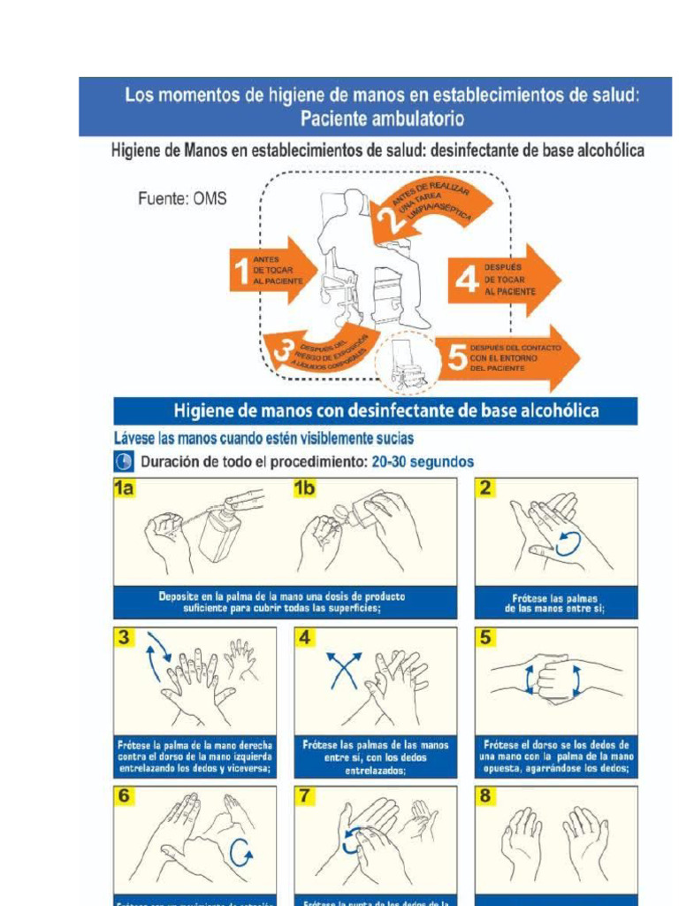 Tecnica Higiene de Manos 2024 (2) Yayo | PDF | Lavado de manos ...