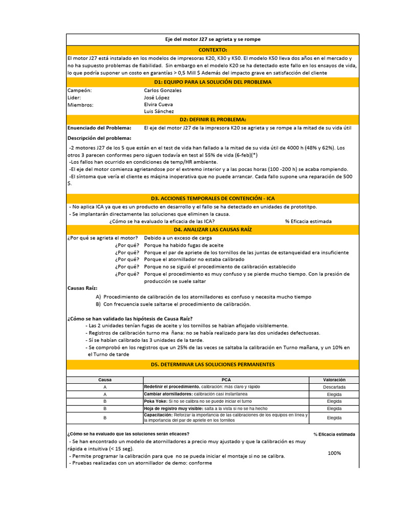 Ejemplo Método De Las 8d Pdf
