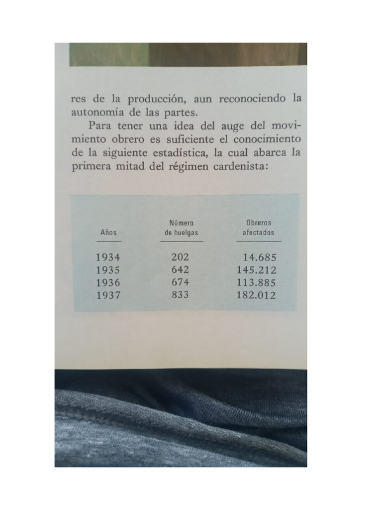 Documento | PDF