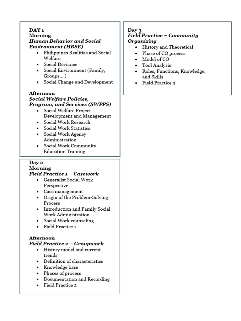 Social Work Training Program Overview | PDF | Science & Mathematics