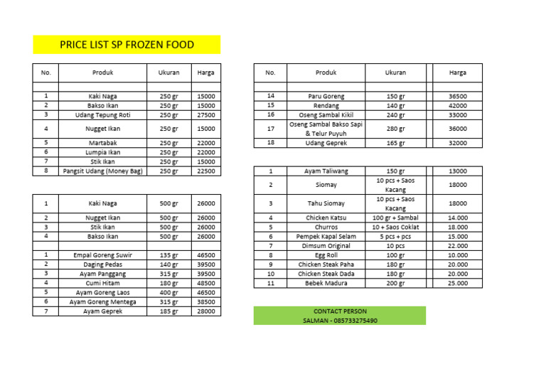 Menu Cuta House dan Harga Makanan | PDF