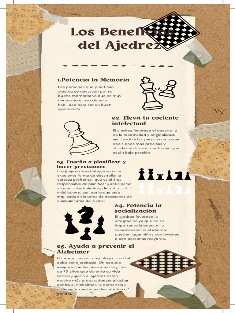 Infografía de Ajedrez | PDF