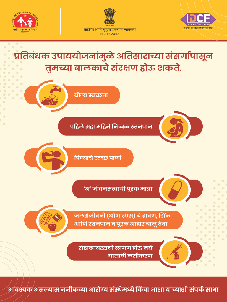 IDCF 2024 Poster 7 Marathi - Modified | PDF