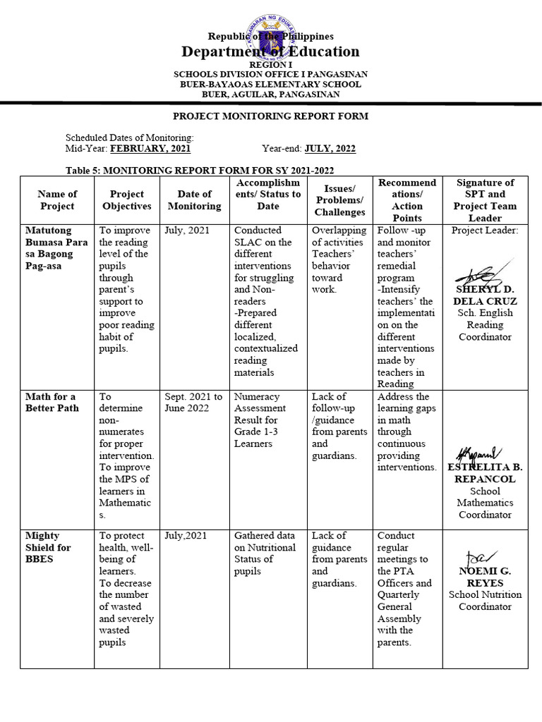 Bbes Project Monitoring Report Form 2021 2022 | Download Free PDF ...