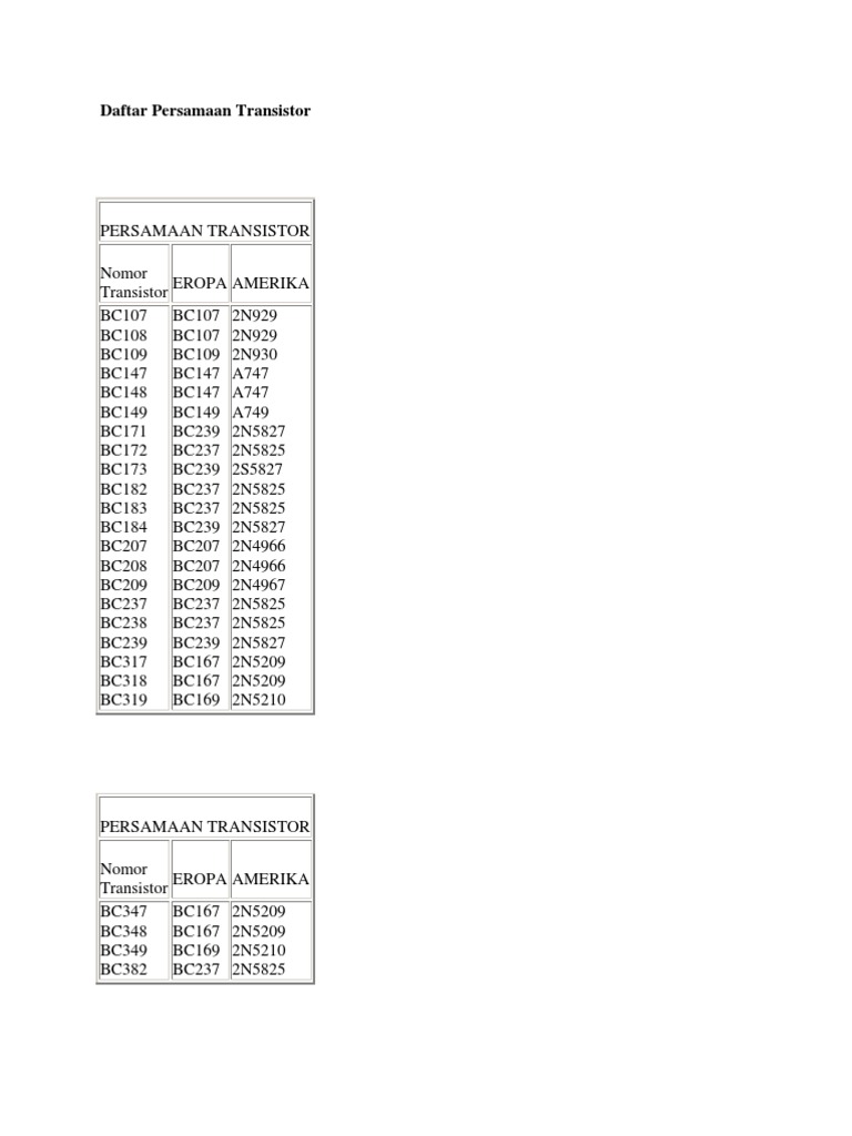Daftar Persamaan Transistor