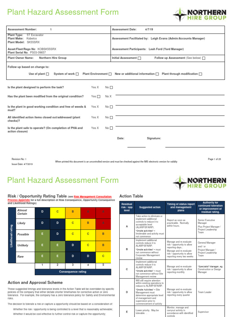 Excavator Risk Assessment Overview | PDF | Personal Protective ...