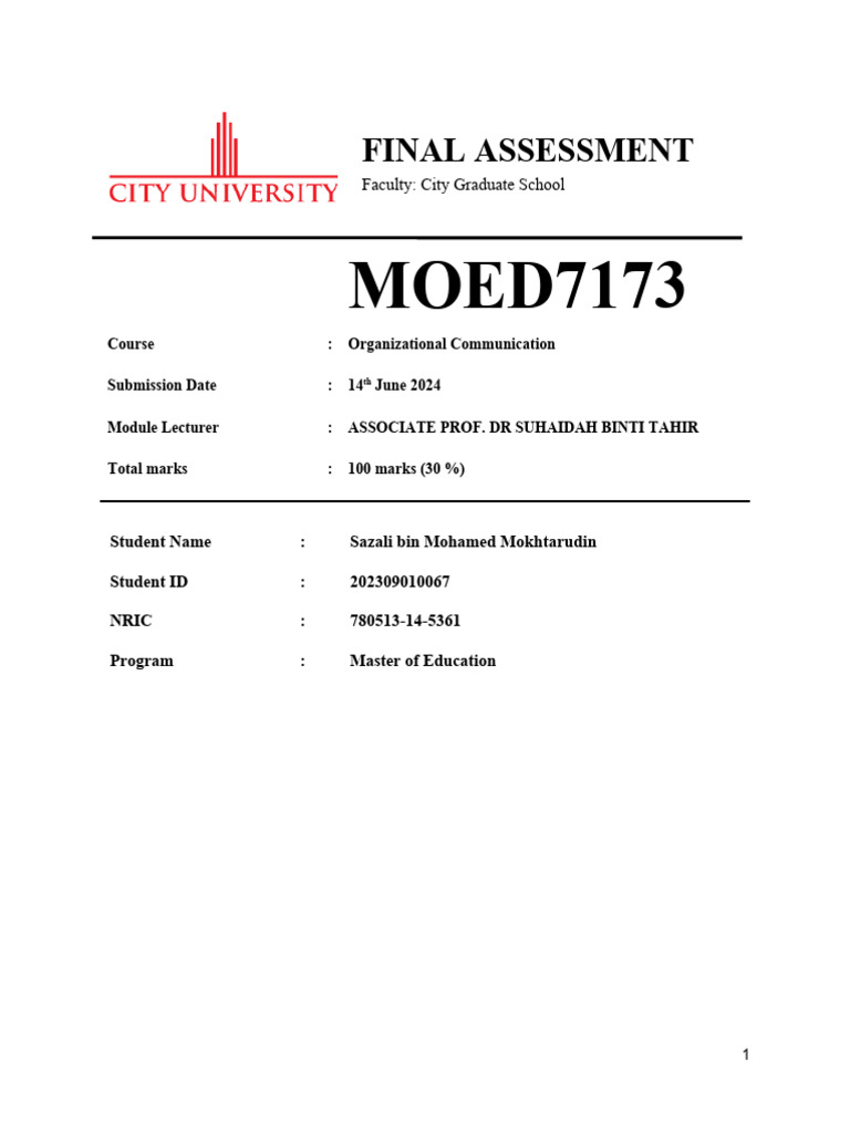 Moed 7173 1st Assgnnt (Sazali) | PDF | Leadership | Communication