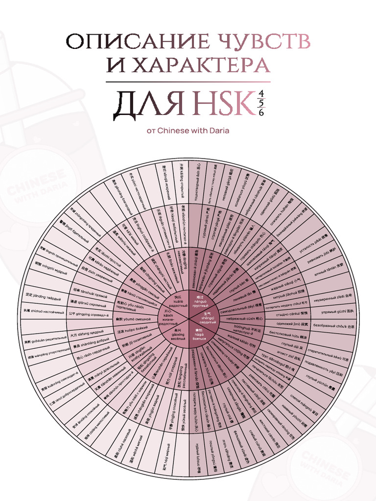 CHINESE EMOTIONS by Daria | PDF