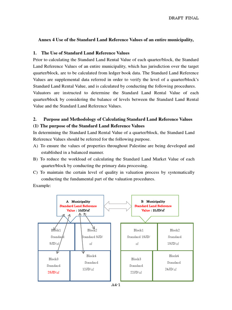 Annex 4 The Use of Standard Land Reference Values_DF | PDF | Real ...
