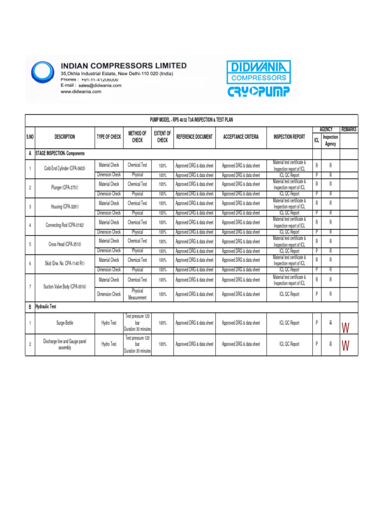 icl-pump-qap-rps-40-32-t3a-awc-icl-itp-pdf-engineering