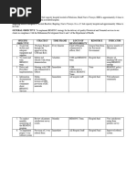 AOG Computation in Pregnancy | PDF