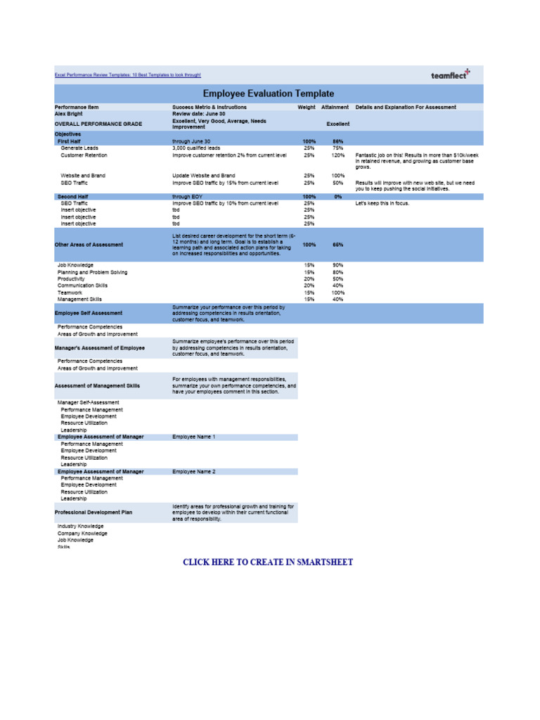 Employee Performance Evaluation Template | PDF | Employee Retention ...
