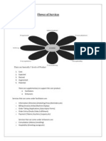 Flower of Services Analysis