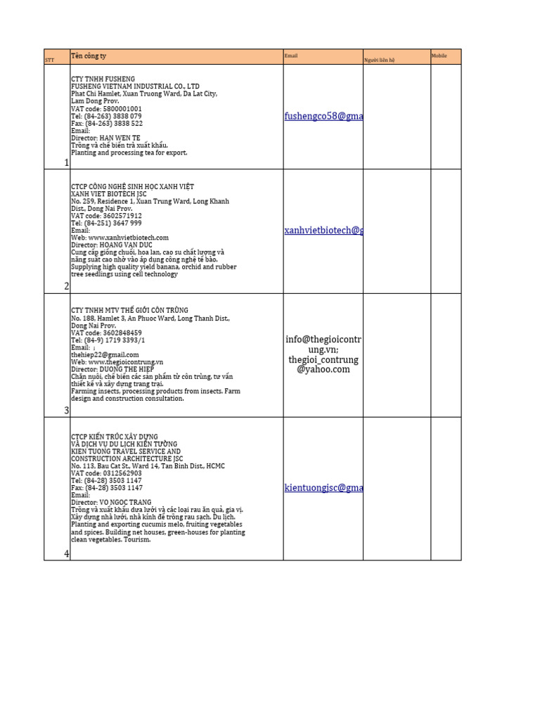 1 VC | PDF