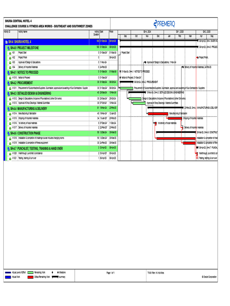 S4Construction Schedule Download Free PDF Construction Management Building Technology