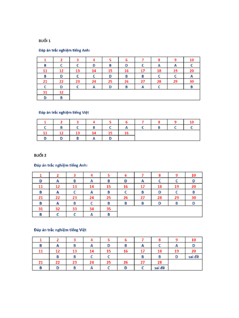 Đa TN | PDF