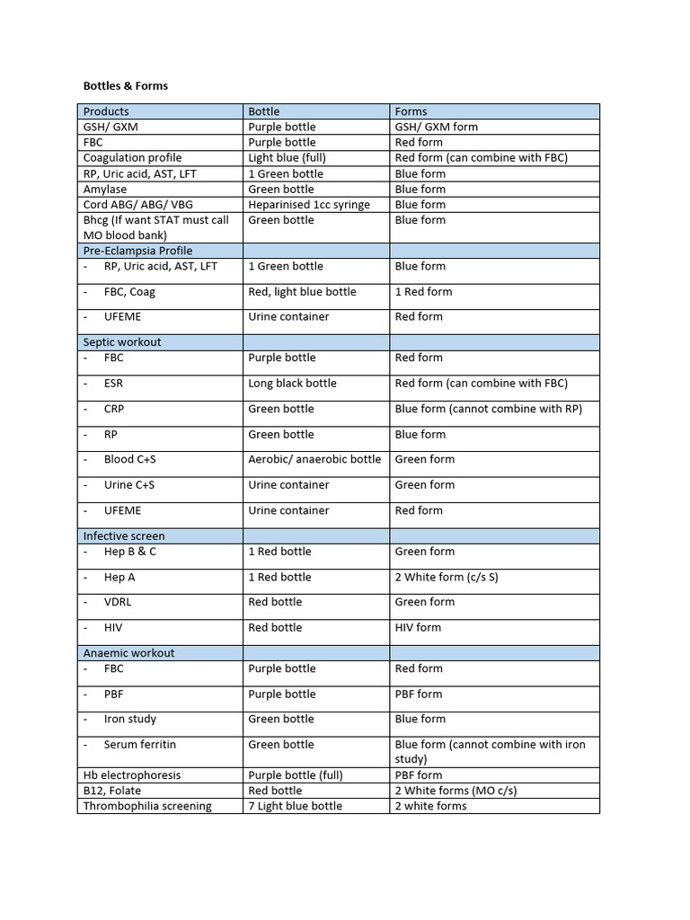 Bottles &amp; Forms PDF | Download Free PDF | Serology | Blood