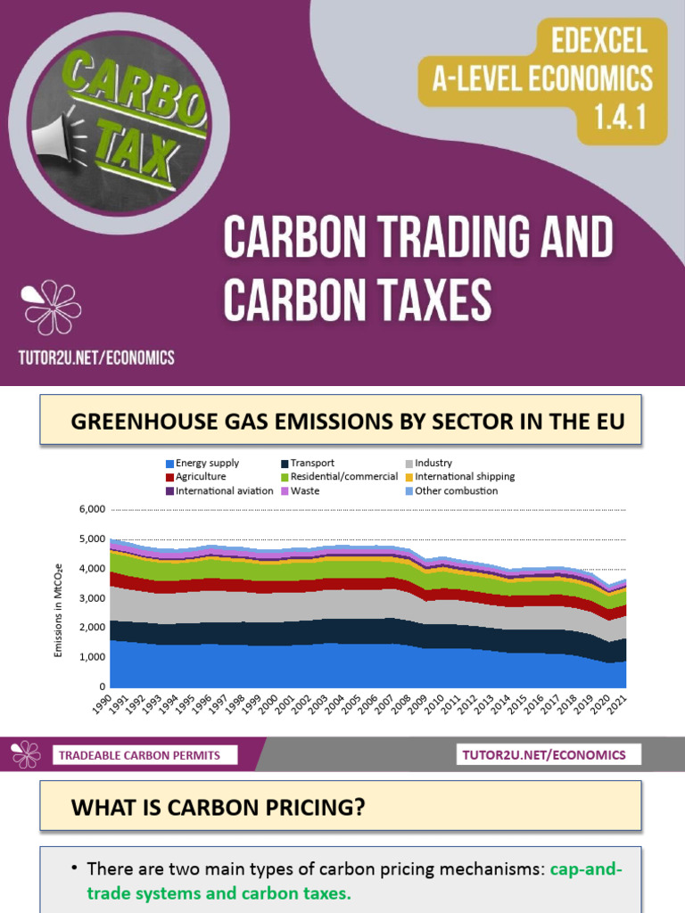 EU Carbon Trading and Pricing Explained | PDF | Emissions Trading ...
