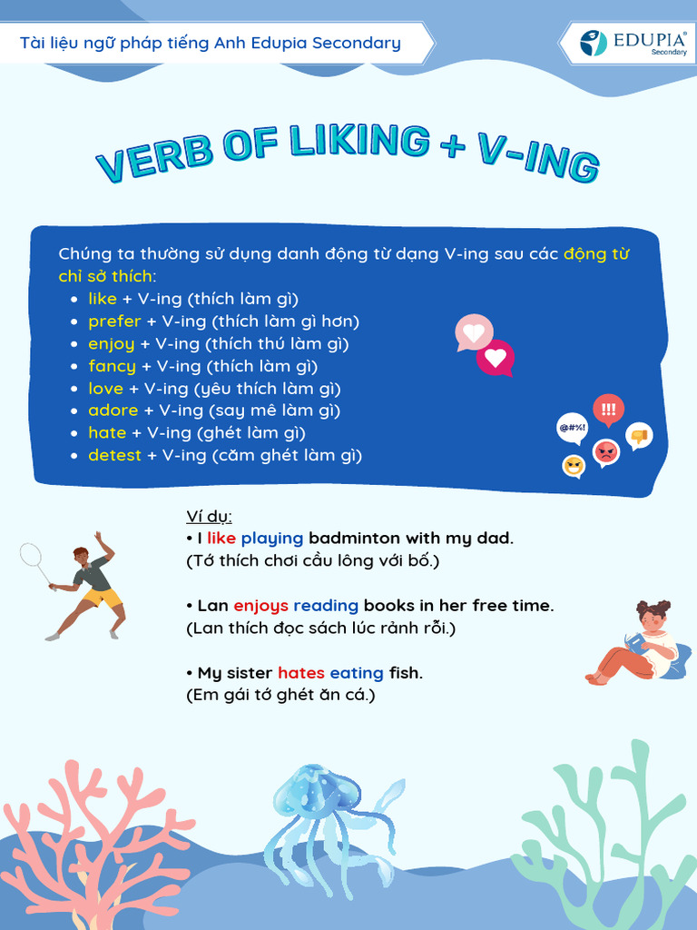 Tai lieu ngu phap unit 1 lop 7 v of liking pdf