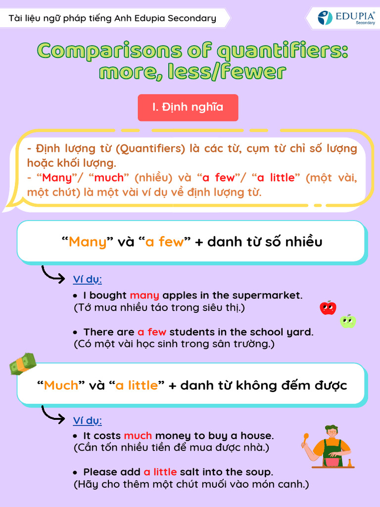 Tai Lieu Ngu Phap Unit 12 Lop 7 - Comparisons of Quantifiers More, Less ...