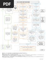 Wwo 46 C | PDF