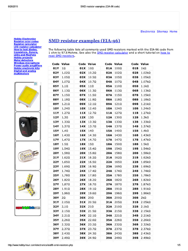 SMD Resistor Examples (EIA-96 Code) | PDF
