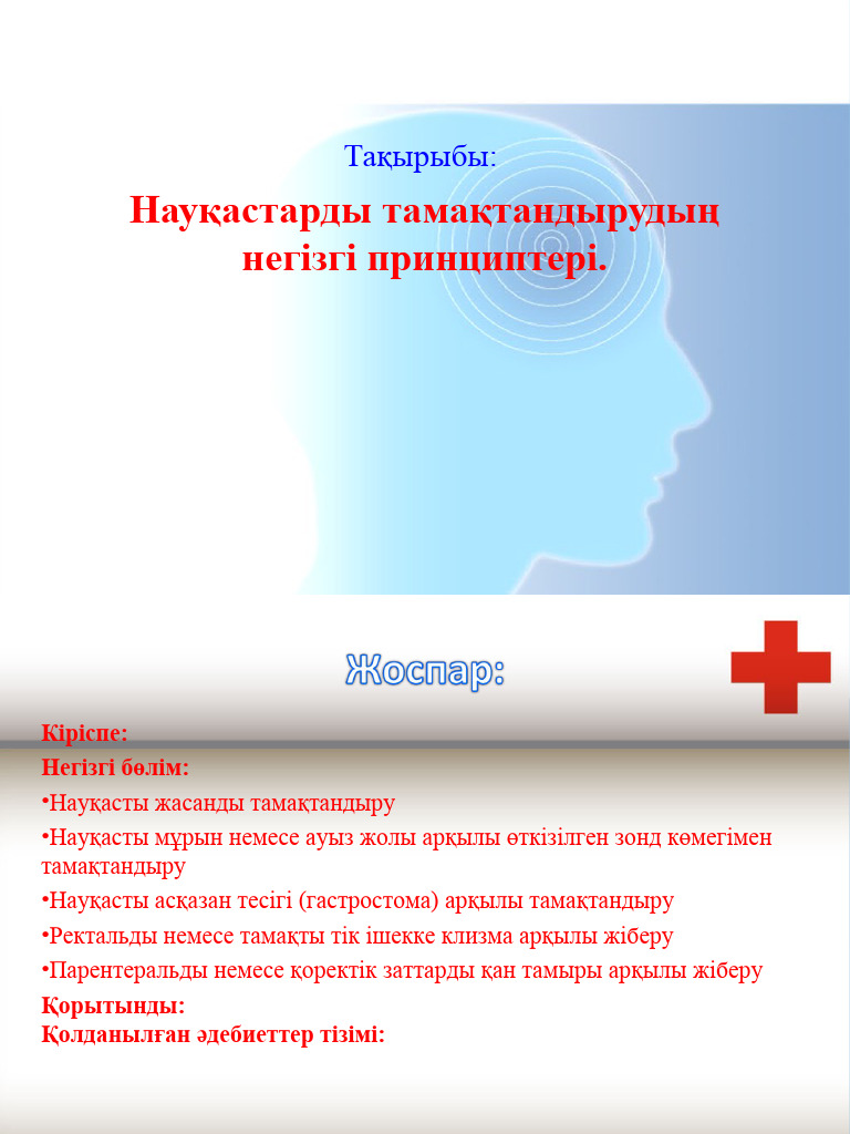 Тамақты жұту жинағы