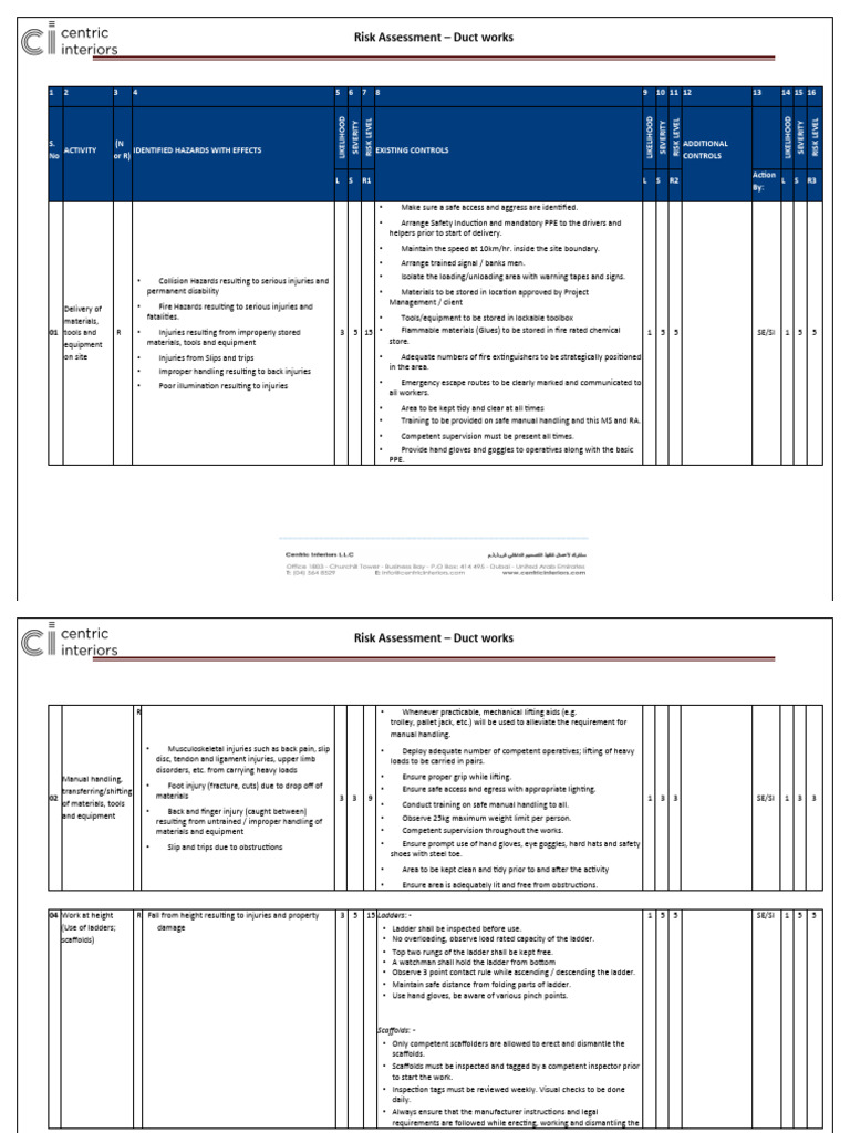 Risk Assessment for Duct Work Safety | PDF | Personal Protective ...