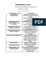 Aprendizajes Claves Primer Ciclo Basico