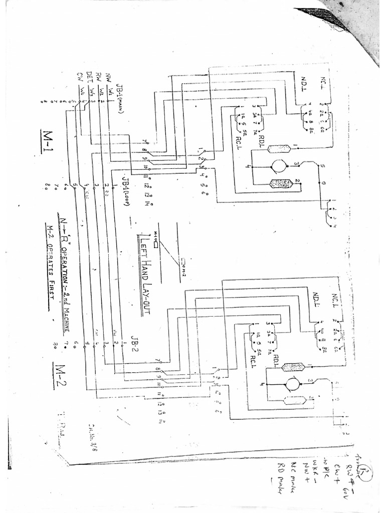Lefpt hand point pdf