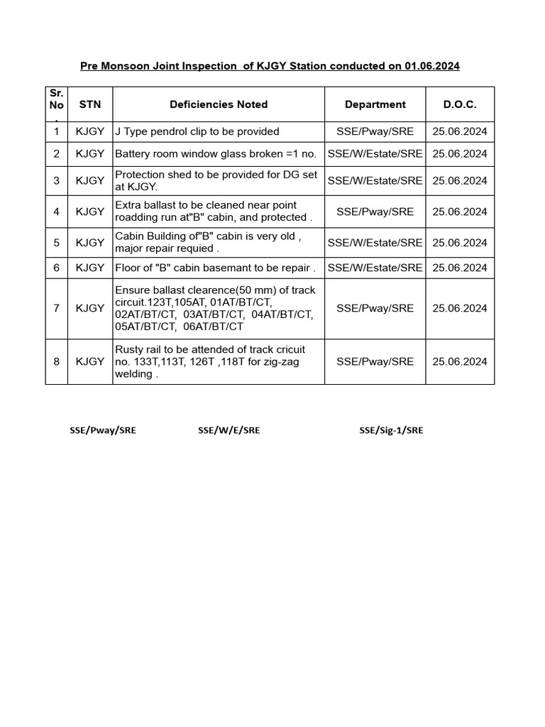 Freeze Panes Trong Google Sheets Download