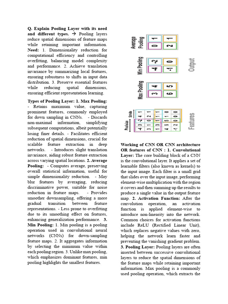 DL Endsem 2024 FlyHigh Services | PDF | Artificial Neural Network ...