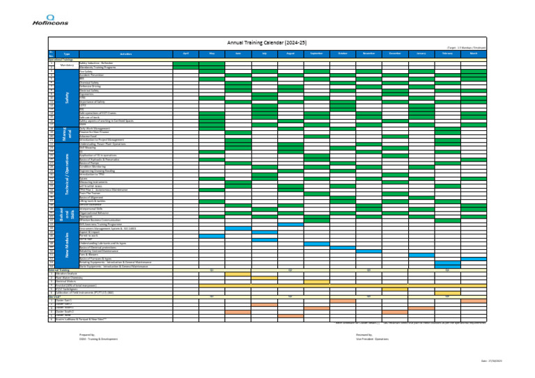 Annual Training Calendar 2024-25 | PDF | Mechanical Engineering ...
