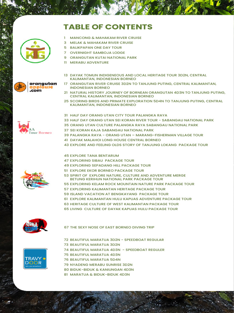 E-Catalogue Kalimantan Tour Package-USD | PDF | Orangutan