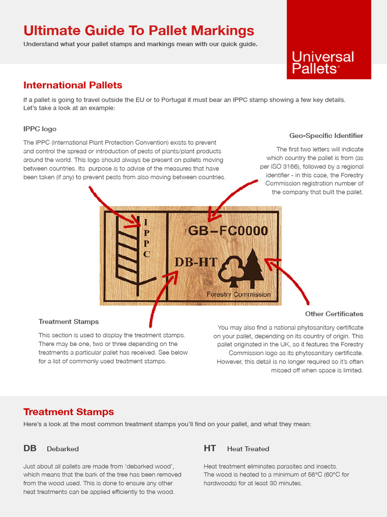 Understanding Pallet Markings and Stamps | PDF | Pallet | Wood