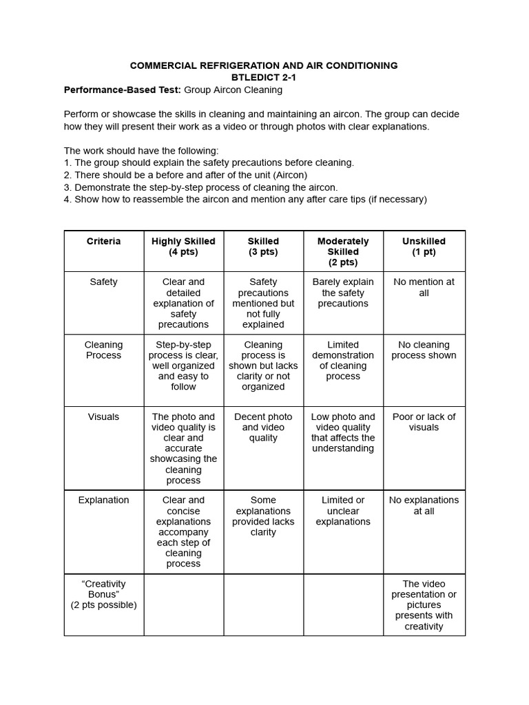 Model Based Test Plan