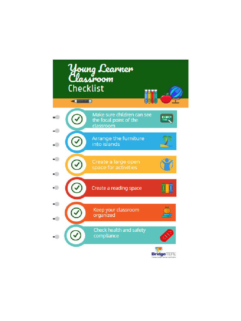 Young Learners Module 1.5 Classroom Check List | PDF