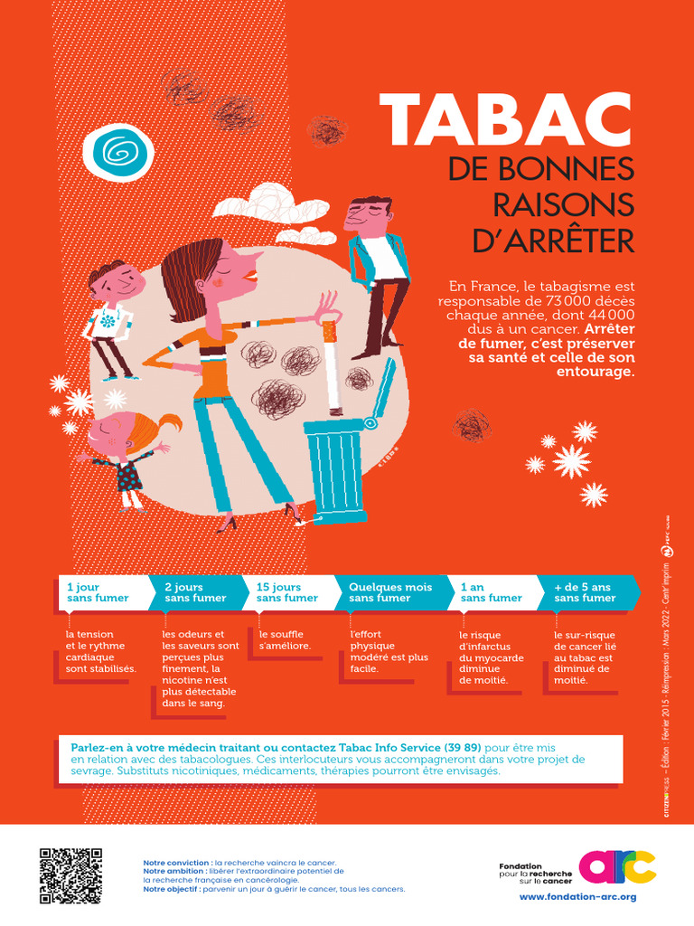 Raisons d'arrêter de fumer en France | PDF | Cancer | Tabac
