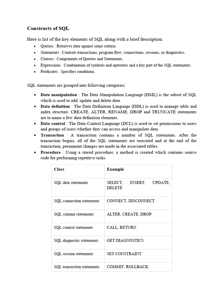 SQL Basics | PDF | Sql | Data Management Software