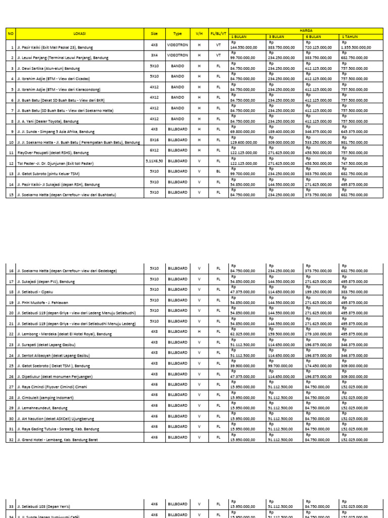 Billboard price list 2023 pdf