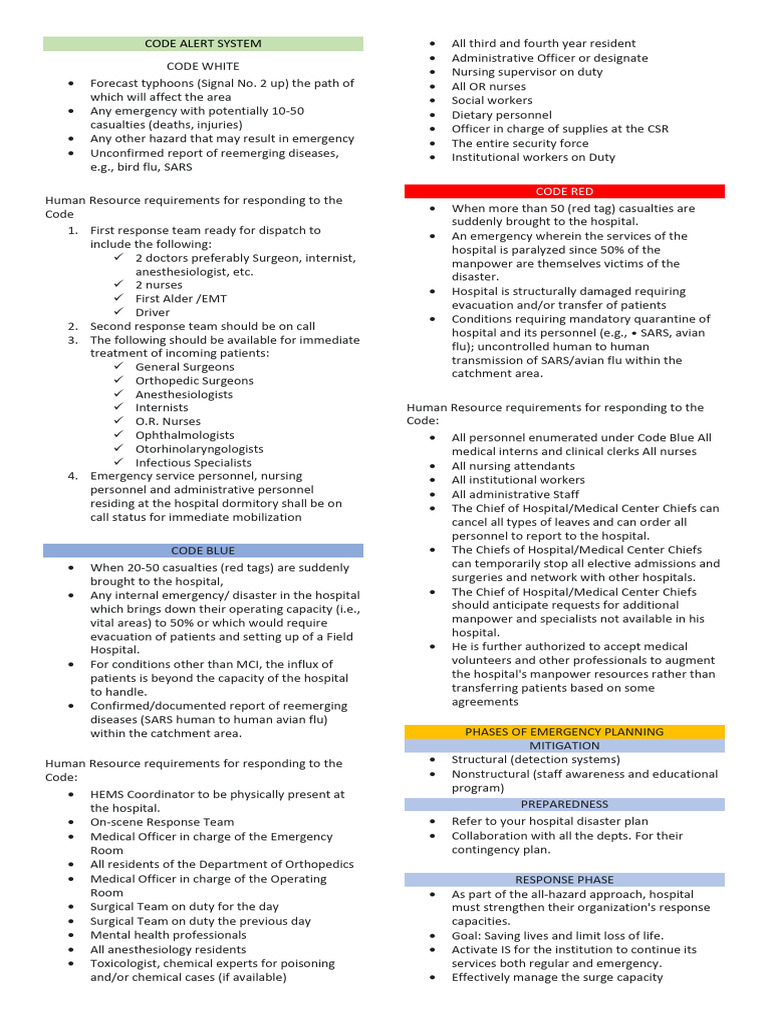 Hospital Emergency Response Codes Guide | PDF | Self-Improvement