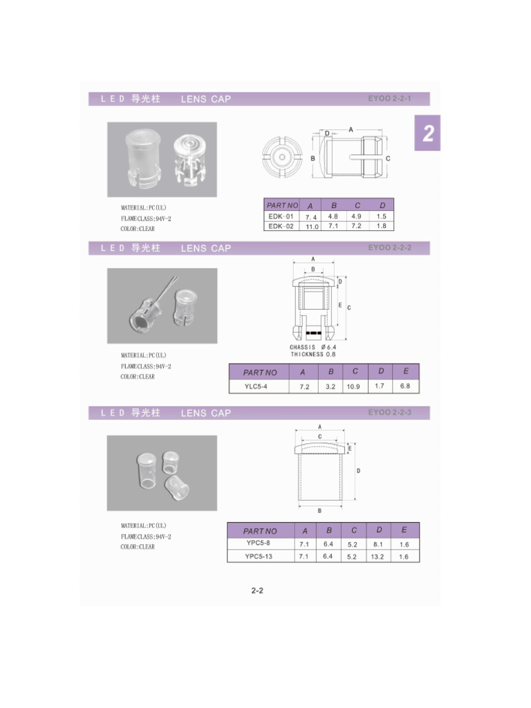 Light Pipes Catalogue | PDF