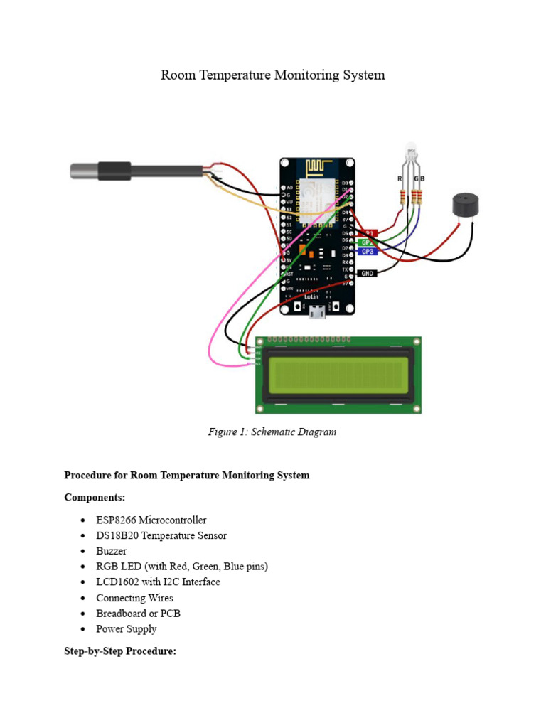 Procedures For Room Temperature Monitoring System | PDF | Arduino | Wi Fi