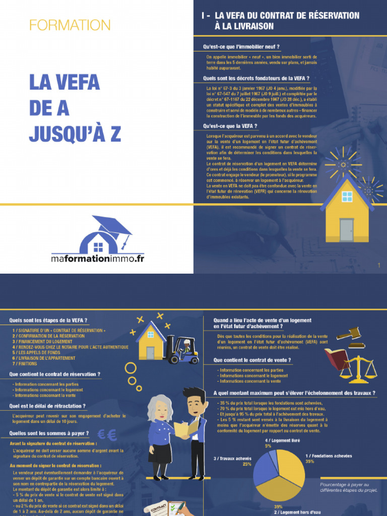 FICHE La Vefa de A Jusquà Z | PDF