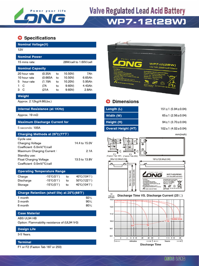 Long WP7 12 (28W) | PDF | Electrical Engineering | Electricity