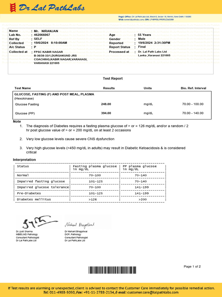 Diabetes Test Report for Mr. Niranjan | PDF | Prediabetes | Pathology