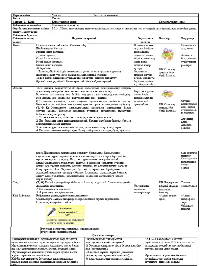 Аузына шәует алып, жұтады