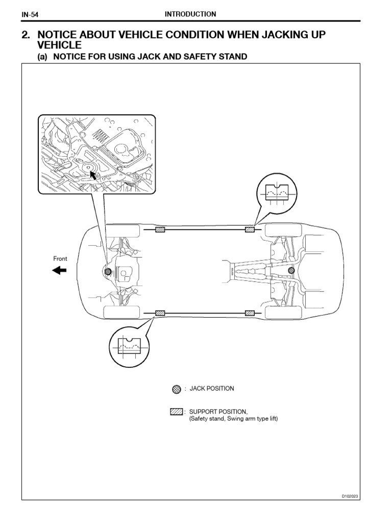 Vehicle Lifting Safety Guide | PDF | Vehicles | Motor Vehicle